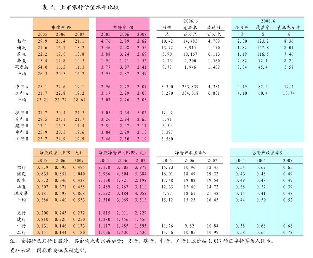 BB电子游戏领益智造：广东领益智造股份有限公司向不特定对象发行可转换公司债券信用评级报告(图3)