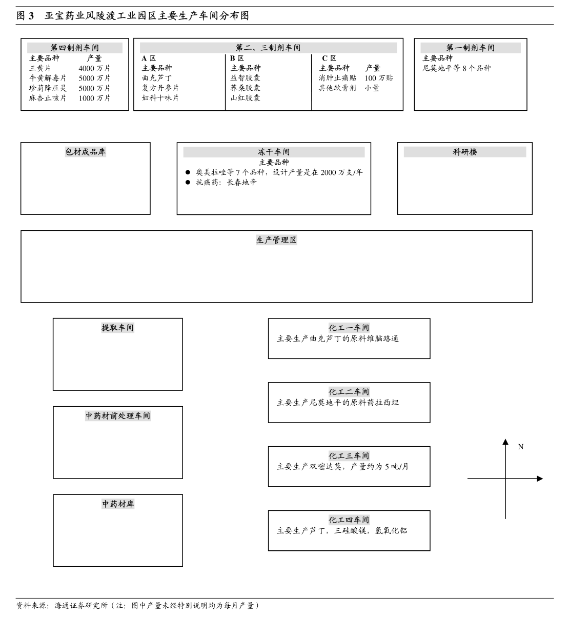 BB电子游戏领益智造：广东领益智造股份有限公司向不特定对象发行可转换公司债券信用评级报告(图4)