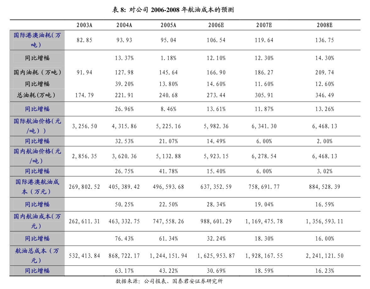 BB电子游戏领益智造：广东领益智造股份有限公司向不特定对象发行可转换公司债券信用评级报告(图6)